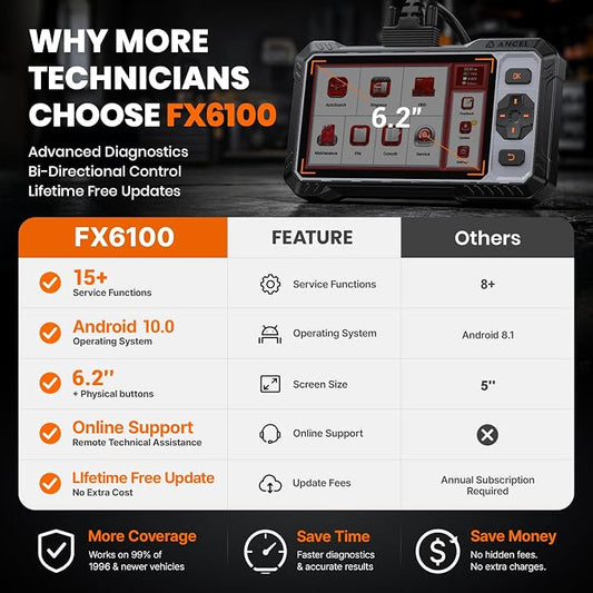 ANCEL FX6100 Bidirectional Scan Tool, Full System OBD2 Diagnostic Scanner with 15+ Reset, Brake-pad/Battery/ABS/TPMS/Steering Angle/Injector Coding, CAN FD & FCA AutoAuth, Lifetime Free Updates
