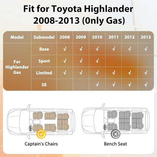 Floor Mats & Cargo Liner for Toyota Highlander 2008-2013 (Non-Hybrid), All Weather Protection TPE Floor Liners Custom Fit Car Mats Full Set for Highlander Accessories 3 Rows and Cargo Liner Set