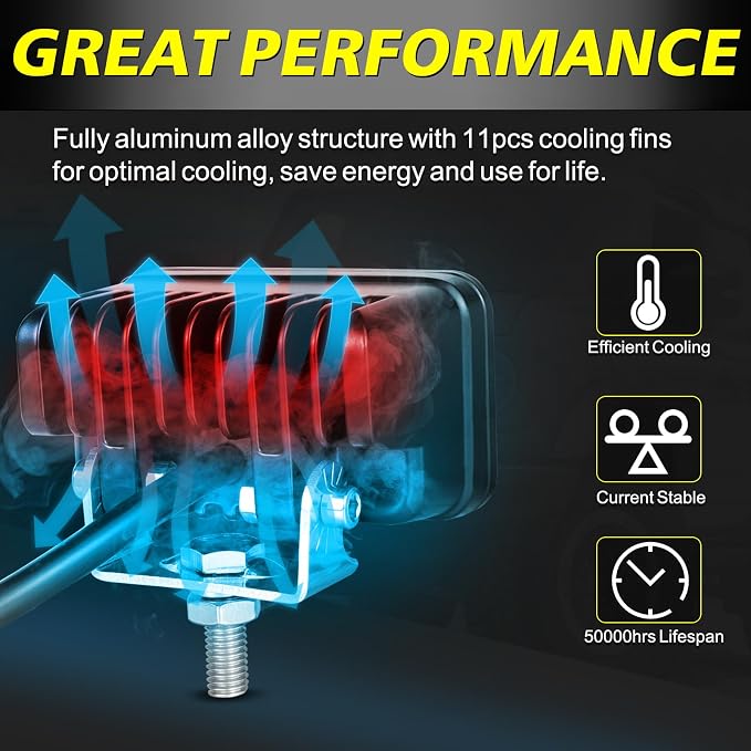 Amber LED Pods, AKD Part 3 Inch CREE LED Amber Fog Lights Pods 40W Spot Flood Combo Off Road Driving Lights Small Chase Lights Ditch Lights Headlight for Dirt Bike Motorcycle Truck UTV ATV SUV Surron