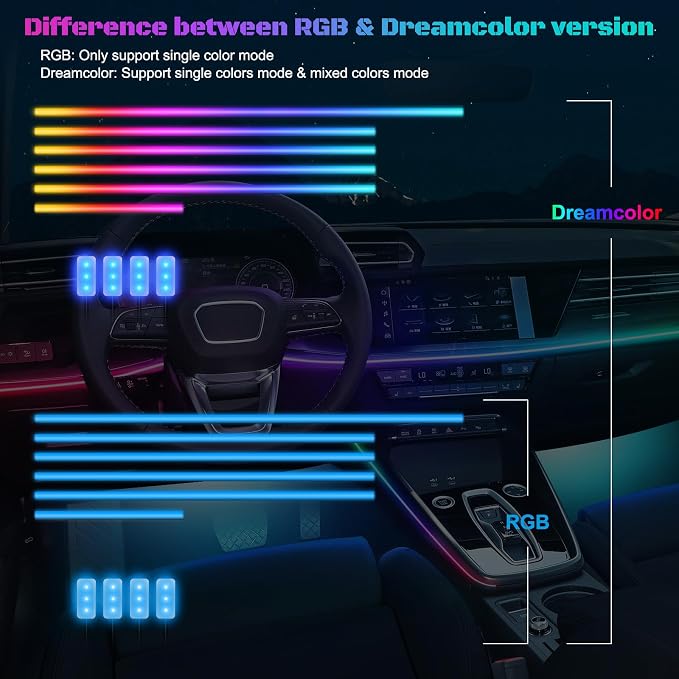 Dreamcolor Acrylic Interior Car LED Strip Light with Wireless APP, Dual Zone RGB 10 in 1 with 175 inches 593 Neon Car Ambient Lighting Kits, Music Sync LEDs Fiber Optic Strip Neon Lights for Car