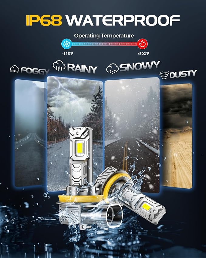 H11 LED 𝗛𝗲𝗮𝗱Iight Bulbs, 60000LM 6500K Cool White, H8 H9 H16 𝗛𝗲𝗮𝗱light Bulbs, IP68 IP6Xproof 60000hrs Lifespan, 1:1 Size Plug N Play, Canbus Ready Anti Hyper Flashing, Pack of 2