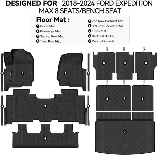 Floor Mats for 2018-2024 Ford Expedition Max 8 Seats/Bench Seats, Trunk Mat and Backrest Mat & Door Sill Guard All Weather TPE Protector for Ford Expedition Max Accessories