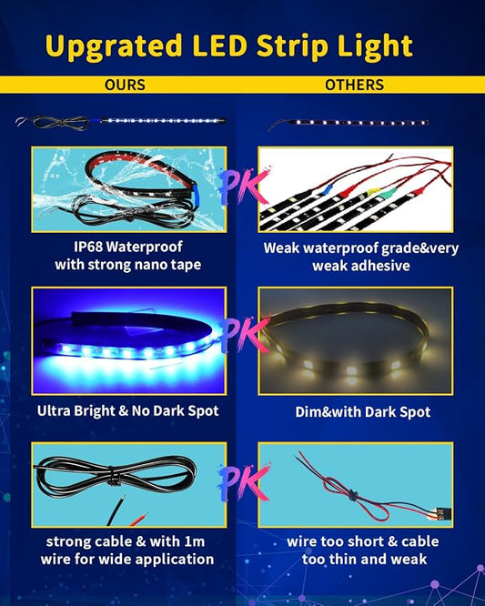Car Led Light Strip,Blue Interior Lights for Trucks 30CM 15 SMD IP67 Waterproof Car Underglow Lights for Car Motorcycles Boat Golf Cart Home Decoration with 3M Tape(6PCS)