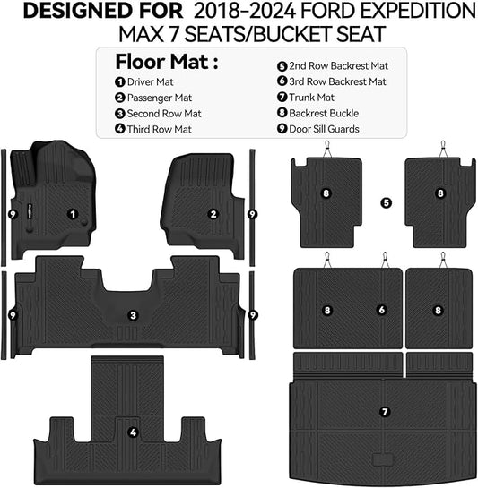 Floor Mats for 2018-2024 Ford Expedition Max 7 Seats/Captain Seat, Trunk Mat and Backrest Mat & Door Sill Guard All Weather TPE Protector for Ford Expedition Max Accessories