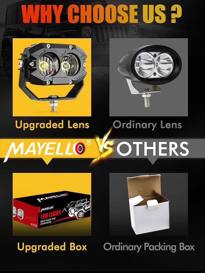 MAYELLO 4Inch LED Pod Lights - 60W White Flood Beam Off Road & Fog Lights with 12D Corrugated Lens, Compatible with Jeep Wrangler, Truck, Pickup, ATV, UTV, SUV, Motor Car, Boat