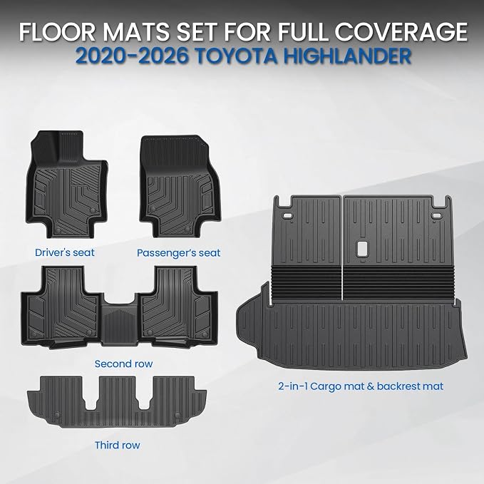Floor Mat Cargo Mat for 2020-2024 2025 2026 Toyota Highlander 7 Seat Car Mat Accessories(Both Hybrid and Gas), All Weather TPE Cargo Liner Trunk Mat with Backrest Mat(Highlander-Full Set)