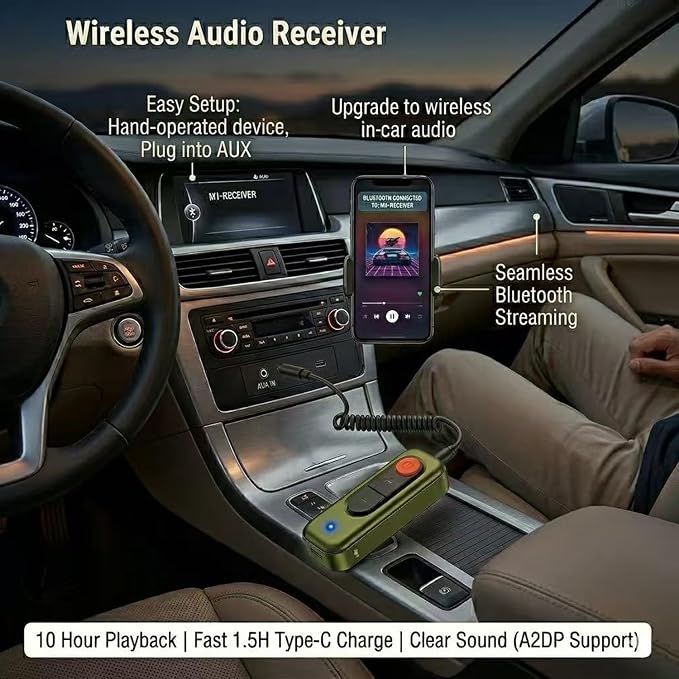 2-in-1 Bluetooth 5.4 Audio Receiver,3.5mm AUX Wireless Audio Adapter