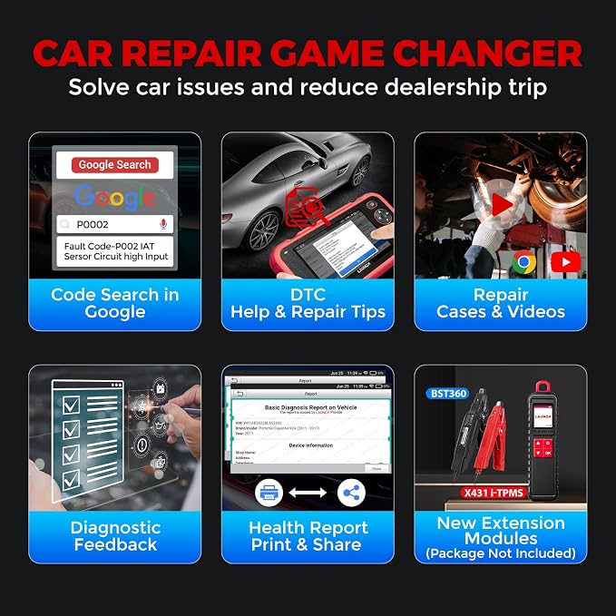 LAUNCH OBD2 Scanner CRP123I V3.0 Elite, 2026 Lifetime Free WiFi Update Scan Tool, FCA SGW, CANFD&DoIP, SAS/Throttle/Brake/BMS/DPF/Oil/ABS Service Multi Systems Car Scanner, Battery Test, Auto VIN