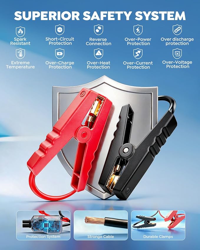 UTRAI 8000A Jump Starter with Air Compressor 160PSI, Car Battery Jumper Starter for All Gas/12L Diesel Engines, Portable Car Jump Starter Jump Box with 1000LM Magnetic Light, Tire Repair Kit