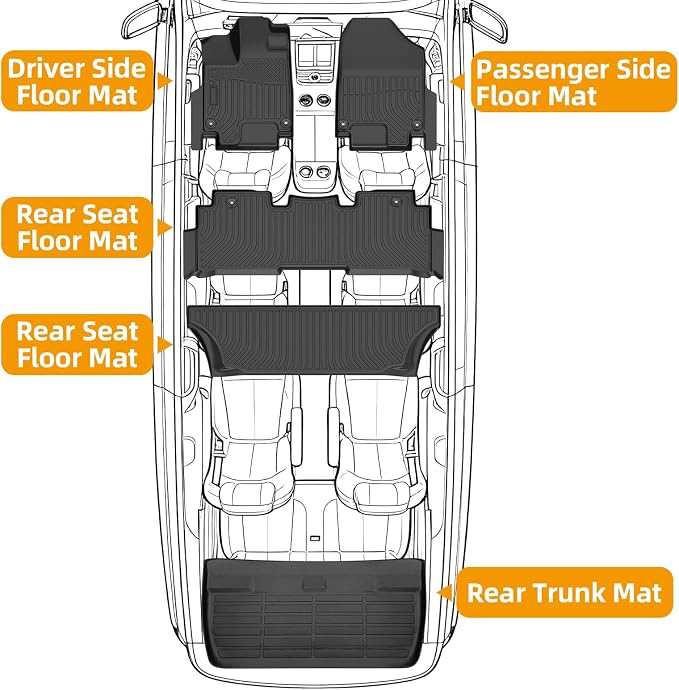 Floor Mats for Honda Odyssey 2018,2020-2026, for Honda Odyssey LX EX EX-L Touring Elite & Sport 2023-2026 Floor Mats,1st & 2nd & 3rd Row & Cargo, TPE Non-Slip Waterproof Summer Winter Floor Liners