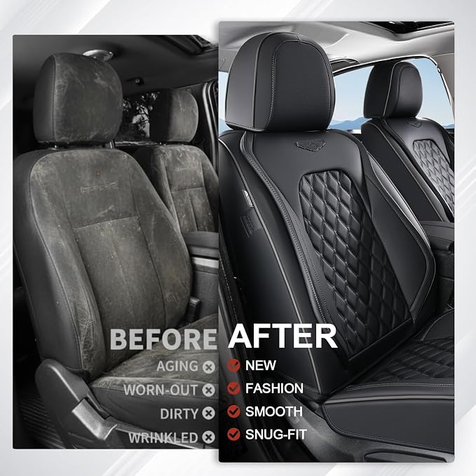 Coverado Front Seat Covers, Waterproof Nappa Leather Anti-Scratch Protectors, Universal Fit for Sedans, SUVs, Pickups, Car Accessories, Waterproof Seat Covers-Black