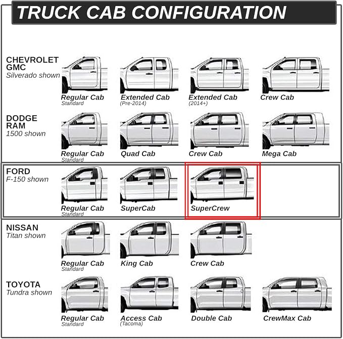 Auto Dynasty Flat Running Boards Compatible with 2004-2014 Ford F150 SuperCrew Cab, Stainless Steel Side Step Rail Nerf Bars, 5" Step Bars, Black Powdercoated
