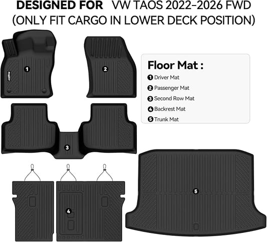 Floor Mats for VW Taos 2022-2026 FWD(Only Fit Cargo in Lower Deck Position), Trunk Mat and Backrest Mat All Weather TPE Protector for Volkswagen TAOS Accessories