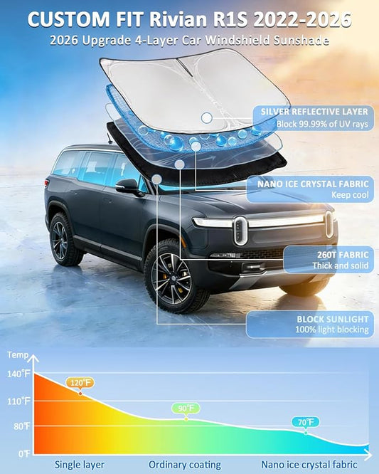 Windshield Sunshade for Rivian R1S 2022-2025 2026 Sun Shade Car Windshield Upgrade 4 Layers Blocks UV Rays Custom Fit R1S Car Window Shade Front Windshield Sun Visor Keep Cool Car Accessories