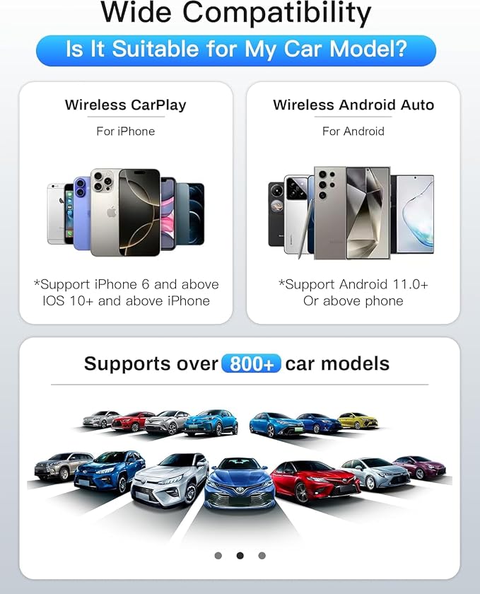 Wireless CarPlay Adapter for Apple Car Play Wireless Adapter, Android Auto Carplay Wireless Adapter, No Latency Bluetooth Carplay Adapter for iPhone iOS 10+ & Android 11+ & Car 2016+