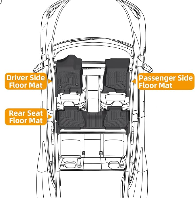 Floor Mats for Chevy Tahoe 2007 2008 2009 2010 2011 2012 2013 2014, for GMC Yukon Bench(NOT fit XL), NOT for Hybrid, Tahoe Floor Mats(ONLY 8seats), Front&Rear Row & Cargo,TPE Waterproof Summer Winter