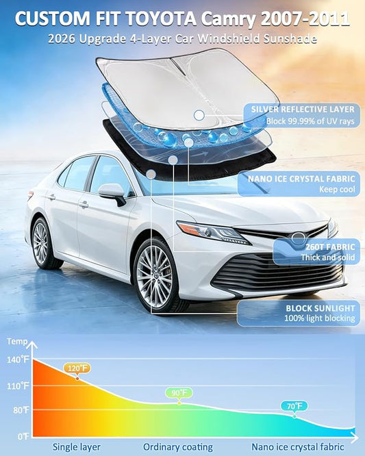 for Toyota Camry 2007-2011 Windshield Sun Shade - 4 Layers Car Sunshades for Front Windows Shade Cover Custom Fit Camry Sun Visor 250T Retractable Shade Blocks UV Rays Car Accessories