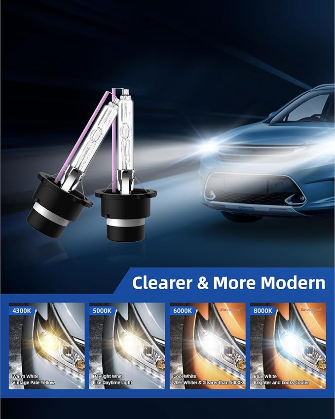 Sinoparcel D2S Xenon HID Headlight Bulbs - 10000K 35W High Low Beam 66240 85122UB 66040 Replacement Lights -Pack of 2