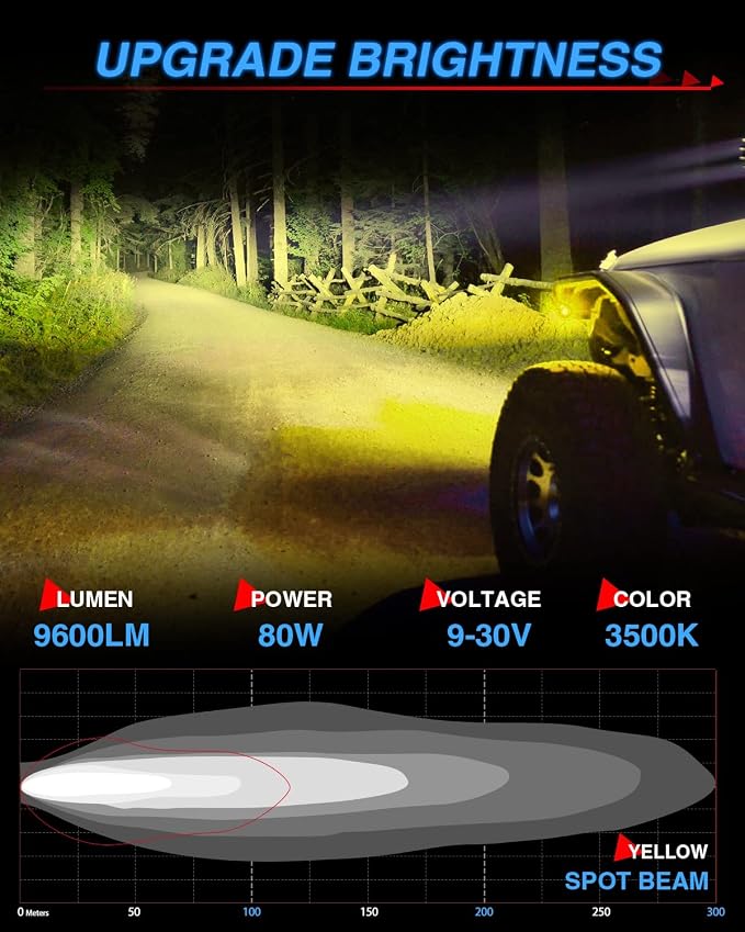 BraveWAY 4 Inch 80W Amber Fog Lights, Yellow LED Pods 9600LM Super Bright with Harness Yellow Spot Beam Waterproof Off Road Ditch Lights for Truck Pickup Ram Motorcycle SUV ATV UTV Pack of 2