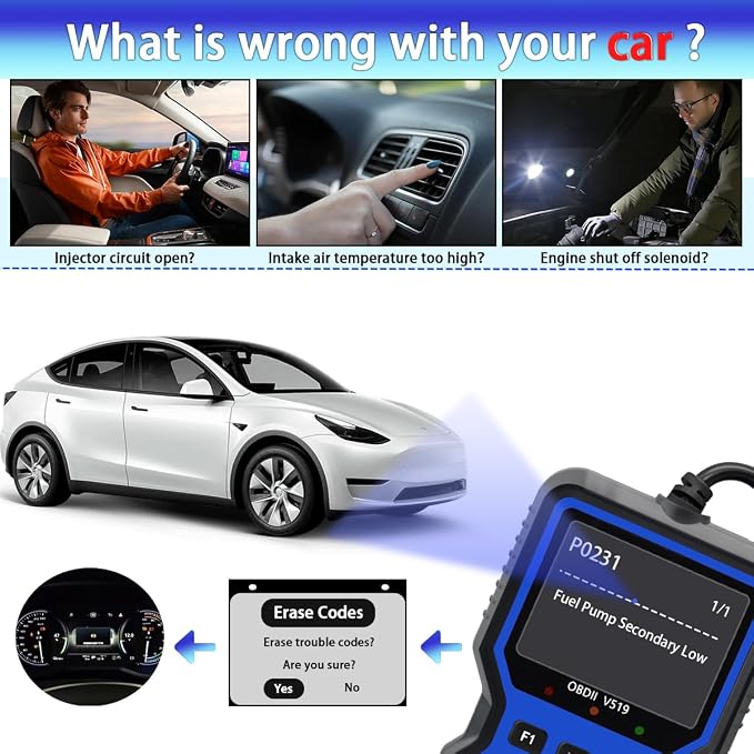 OBD2 Scanner Diagnostic Tool - Check Engine Light Code Reader, Reset Function, Data Stream, I/M Readiness, Full Features, Modes 6 & 8, for All 1996+ Vehicles, Automotriz Scanner