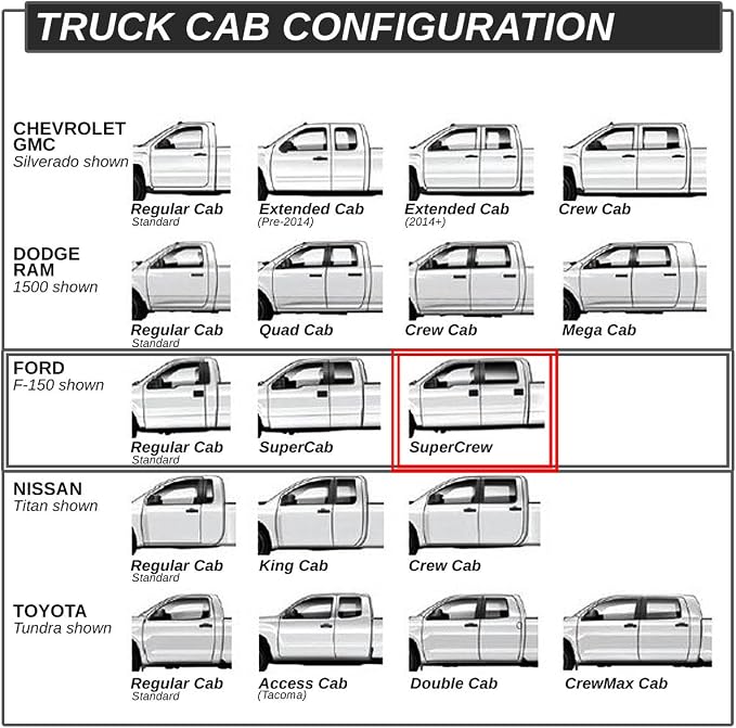 Auto Dynasty Oval Tubing Running Compatible with 2009-2014 Ford F150 Crew Cab, Mild Steel Side Steps Nerf Bar, Boards 5 Inches Step Bars, Black Powdercoated