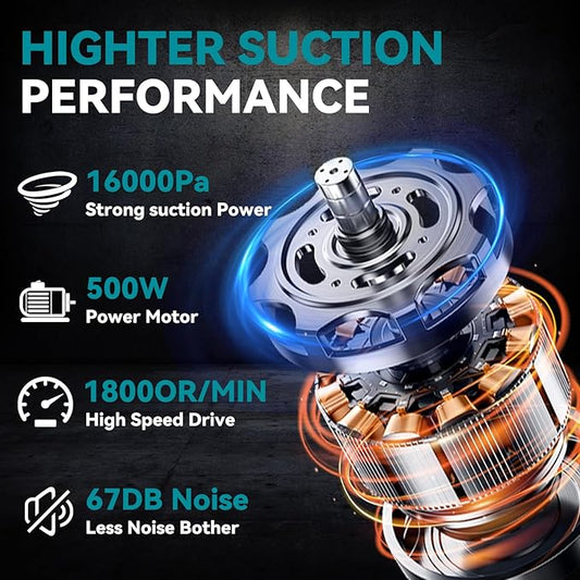 Cordless Vacuum for Makita Battery, 5 in 1 Handheld Electric Vacuum Cleaner with 500W Powerful Motor, 46 CFM Portable Hand Vacuum with Filtration HEPA for Floor, Carpet, Car (Battery Not Included)