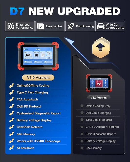XTOOL D7 Bidirectional Scan Tool: 2026 Ai-Assisted OBD2 Scanner Diagnostic Tool with 36+ Resets, Full System Car Scanner with EPB, Injector Test, Throttle, Crank Sensor Relearn, FCA, CANFD & DoIP