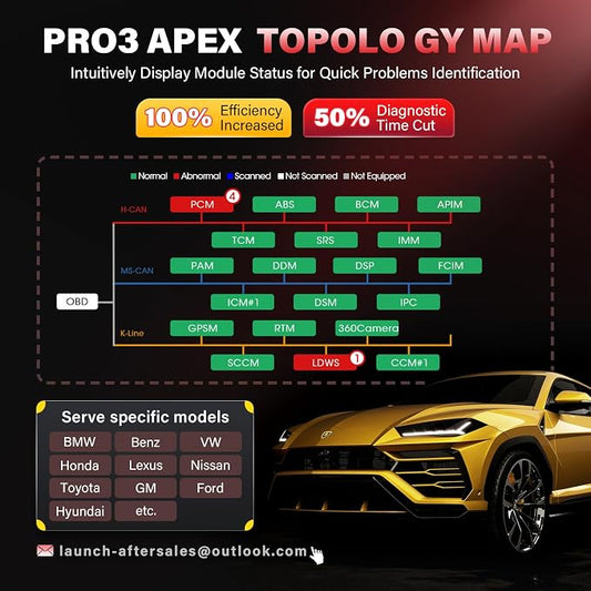 Launch X431 PRO3 APEX OBD2 Scanner 2026 Upgraded Screen, Wireless Diagnostic Scan Tool with DBScar VII, OEM Topology Mapping, ECU Code, CANFD DoIP, 55+ Services, AutoAuth FCA SGW,10.1 Inch