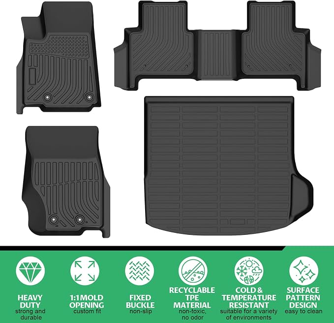 Floor Mats & Cargo Mat for Jeep Grand Cherokee 2022-2025, Grand Cherokee Laredo/Overland/Limited/Trailhawk/Summit Reserve/Summit/Altitude,ONLY 5 Seat,NOT WK or L or 4xe, TPE Grand Cherokee Accessories