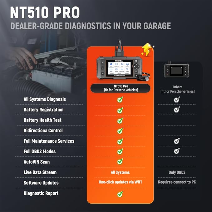 FOXWELL NT510 Pro OBD2 Scanner fit for Porsche, 2-in-1 Diagnostic Tool & 12V Battery Tester, Full System Bi-Directional Control Code Reader with All Resets, Oil Reset & Battery Registration Tool