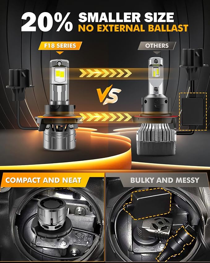 Auxbeam F18 Series H13 9008 Fog Lights, 22000LM H13 Powersport Light for Off-Road Use or Fog Light-2 Pack