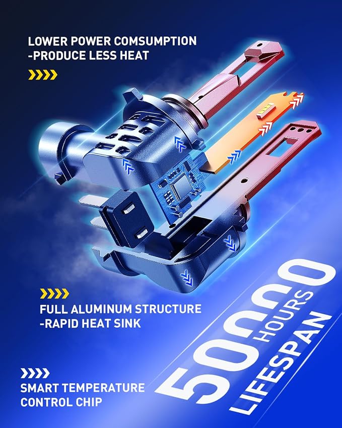AUTOONE H11/H9/H8 9005/HB3 LED Bulbs Combo, 80000LM 900% Brighter H11 9005 White 6000K Fog Lights Canbus, 10YR Lifespan, Pack of 4