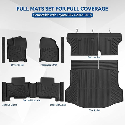Custom Fit Floor Mats for Toyota RAV4 2013-2018, All Weather TPE Floor Liners with Trunk Mat & Backrest Protectors & Door Sill Guard, Odorless Full Set Interior Accessories