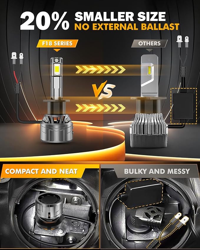 Auxbeam H 1 Fog Lights, F18 Series H 1 Powersport Light for Off-Road Use or Fog Light-2 Pack