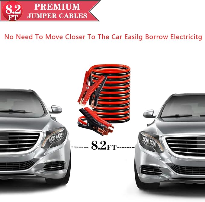 Car Emergency Kits for Vehicles with Jumper Cables Automotive Safety Kits | Roadside Emergency Car Kit headlamp, Reflective Triangle, Safety Hammer, Folding Shovel, Ideal Gifts for New Drivers