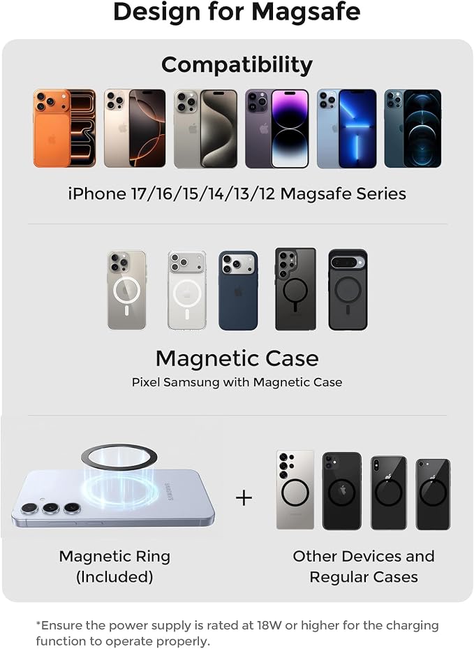 2-in-1 15W Magsafe Car Mount Charger, Magnetic Wireless Car Charger, 360° Dashboard & Air Vent Phone Mount, Phone Holders for Your Car, Car Accessories for Men Women for iPhone 17-12