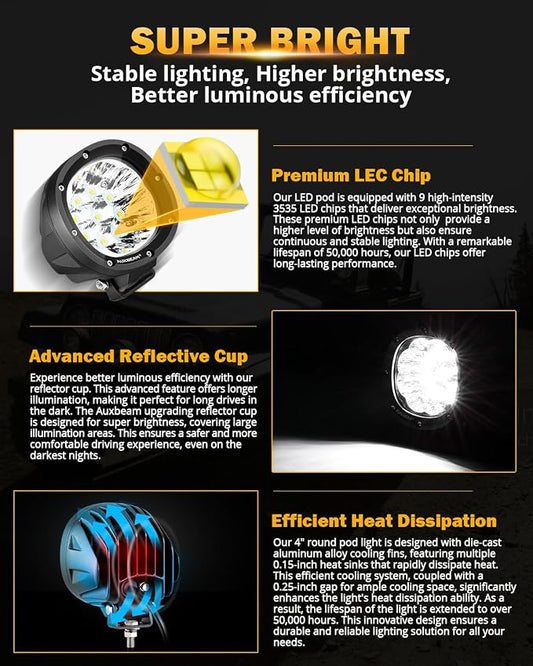 Auxbeam 4In 90W Round Led Offroad Lights, 2PCS 9000LM Led Light Pod Super Bright Round Driving Light with Wiring Harness Kit Spot White Beam for Truck Pickup SUV ATV UTV 4x4 Jeep Wrangler Motorcycle
