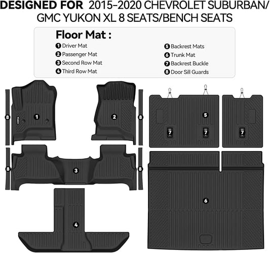 Floor Mats for 2015-2020 Chevrolet Suburban/GMC Yukon XL 8 Seats Bench Seats, Trunk Mat and 2nd/3rd Backrest Mat & Door Sill Guard All Weather TPE Protector for Chevy Suburban Accessories