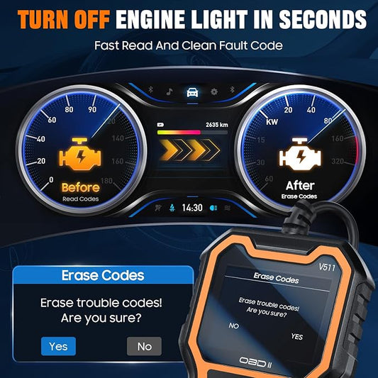 V511 OBD2 Scanner Diagnostic Tool, Check Engine Light Car Code Reader, I/M Readiness, DTC, Battery Voltage Tester, Reset, Live Data, Car Diagnostic Scan Tools for All OBDII Car Since 1996