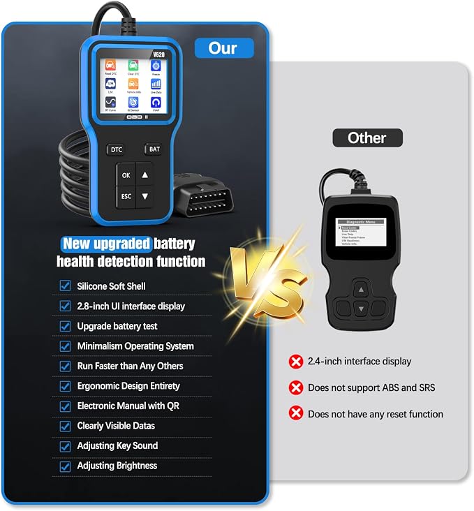 OBD2 Scanner with Upgrade Battery Tester - Diagnostic Tool for Cars that Check Engine Light & Emissions Readiness Read and Clears Vehicle Error Codes for All OBD II Protocol Vehicles Since 1996(Blue)