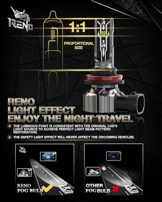 RENO H11 9005 Bulb Combo, H9 H8 HB3 H11+9005 Fog Bulbs off-Road Use or Fog Lights, 6500k White 48000LM Non-Polarity Plug and Play, Pack of 4