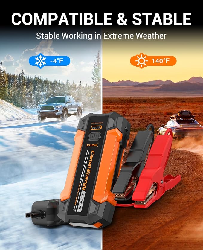 Portable Jump Starter 3000A Peak Car Battery Pack, 12V Jump Box up to 9.0L Gasoline and 7.0L Diesel Engine with Lights and Jumper Cable, 500 Lumen Lights