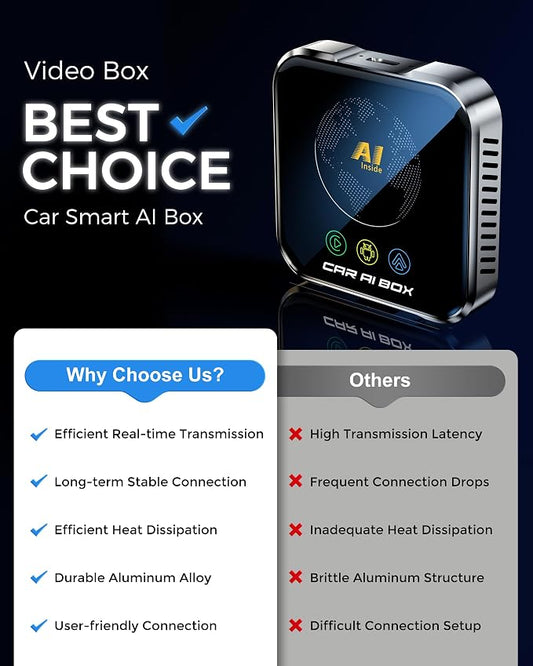 Magic AI Box Wireless CarPlay Adapter, Fast Car Video Box Plug & Play, Easy Setup, Supports Netflix/YouTube/TF Card Streaming Equalizers and More for OEM Wired CarPlay/Android Auto Cars(Smoky Gray)