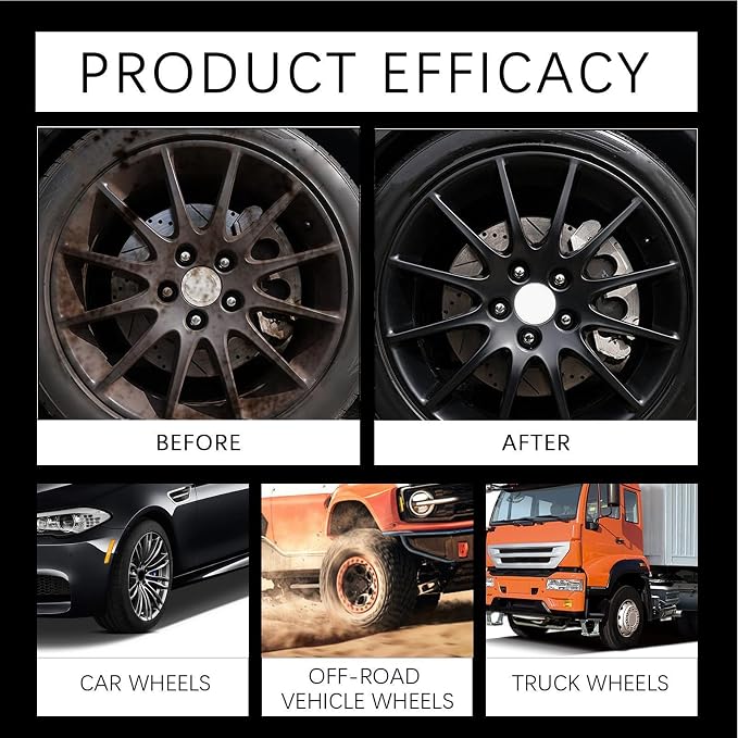 Automotive Wheel Coating – Fast Acting Formula, Protective Gloss Layer, Included Application Sponge, Trim Restorer Cream | Use for SUV Sedan RV Truck Trailer Pickup Vehicle Maintenance