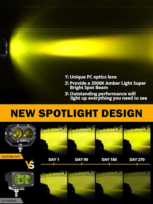 Auxbeam 4 Inch Amber Fog Lights, 60W Square Pod with 5050 LED Yellow Spot Lens Beam Offroad Driving Light with Wiring Harness for Jeep Motorcycle SUV Trucks Boat (2 Pcs)