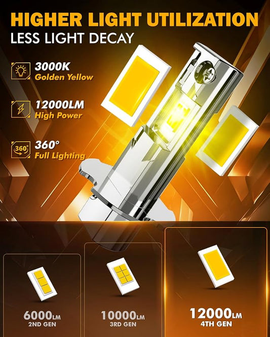 Auxbeam H3 Fog Lights 3000K Golden Yellow, Enhanced Visibility Offroad Lights, Plug and Play, Pack of 2