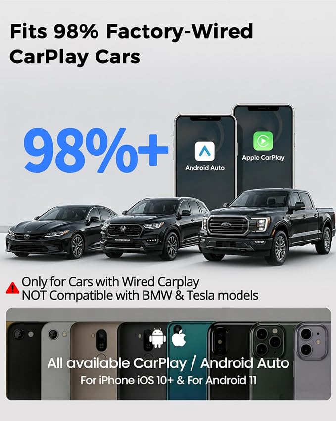 Wireless CarPlay Adapter, 2-in-1 Wired to Wireless Dongle J1 for Apple CarPlay & Android Auto, Seamless Auto-Reconnect, No Delay, Stable Signal for Maps & Calls, Latest 2026 Upgraded Version