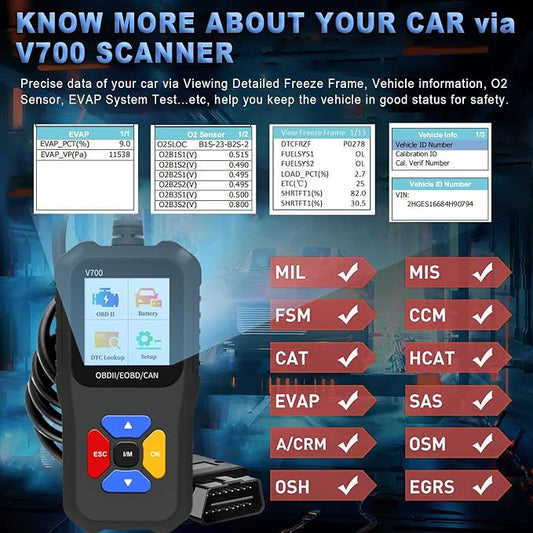Professional OBD2 Scanner Elite Edition - Car Diagnostic Tool for All OBD2 Vehicles, Reads/Clears Check Engine Light Codes, DTC Search, Live Data, Compatible with EOBD, CAN & OBDII Protocols