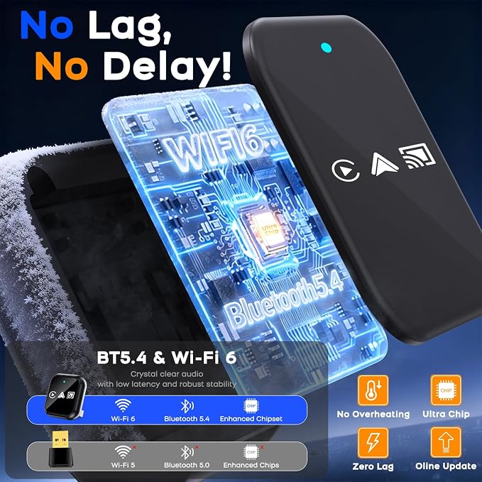 2026 Upgrade 3 in 1 Screen Mirror iOS Phone, Wired to Wireless CarPlay Adapter, 5.0GHz Bluetooth 5.4 Dongle for OEM Wired CarPlay(Not for Netflix/Hulu)