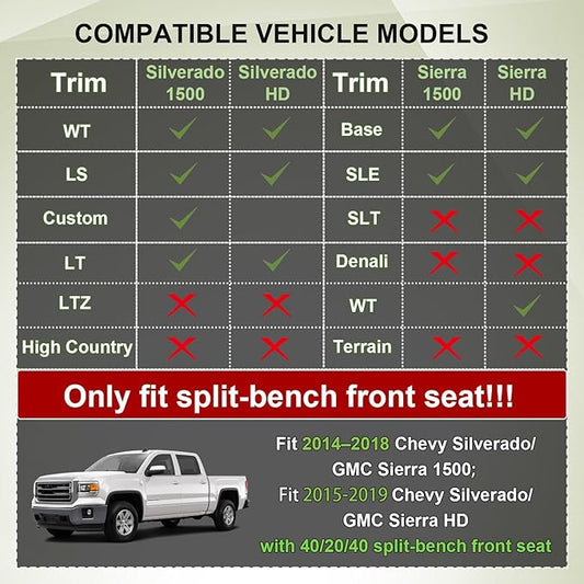HGWEI Center Console Organizer Compatible with 2014-2018 Chevy Silverado/GMC Sierra 1500 & 2015-2019 2500HD/3500HD Interior Accessories, Middle Armrest Storage Box Insert Tray (Fit Jump Seat ONLY)